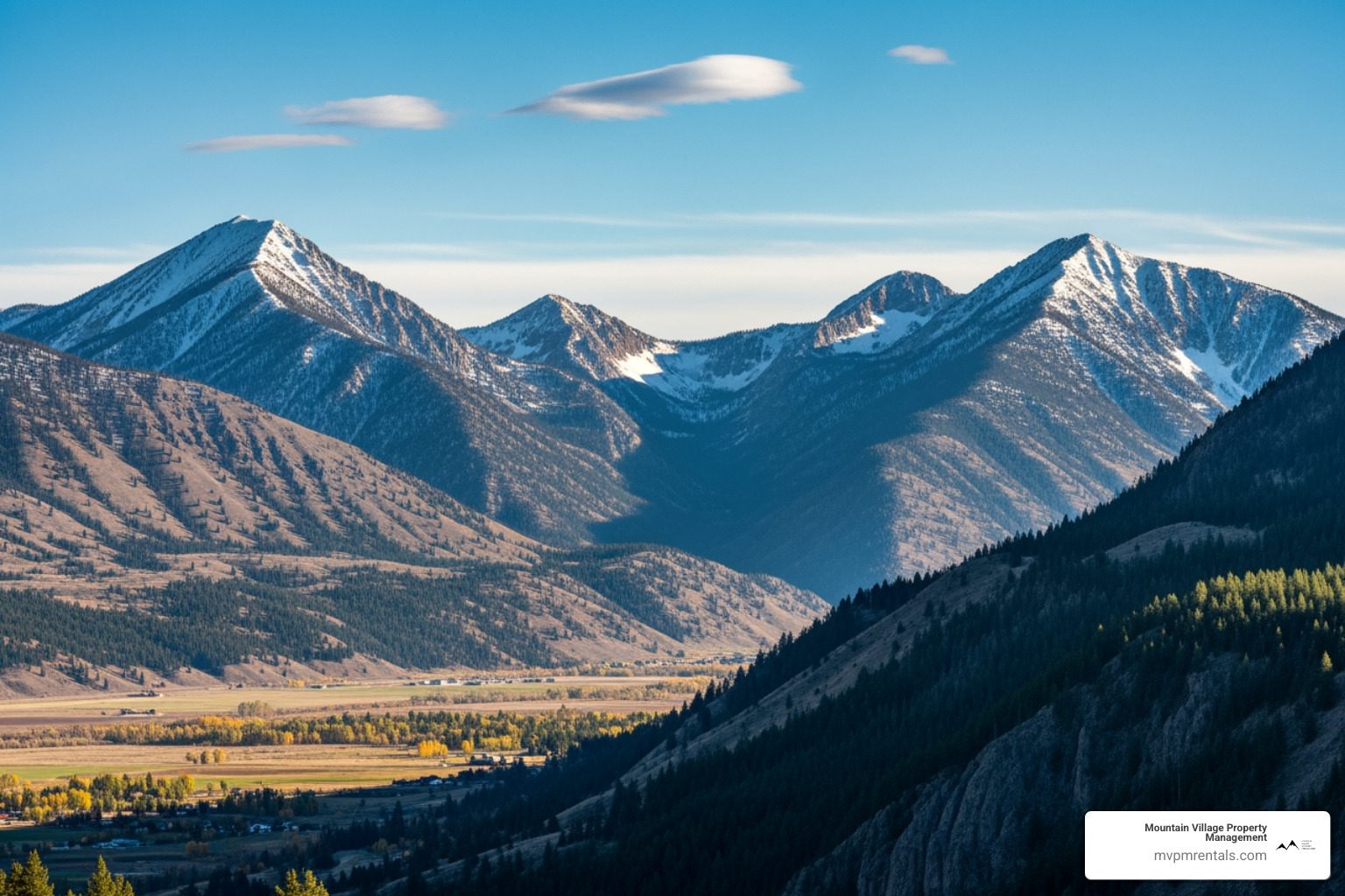 Bozeman rental market